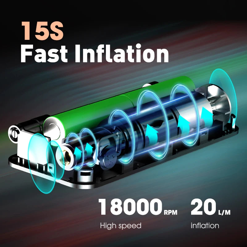 Bomba De Ar Recarregável, Inflator Pneu Portátil, Compressor Digital, Sem Fio, Carro, Motocicleta, Bicicleta, Bolas