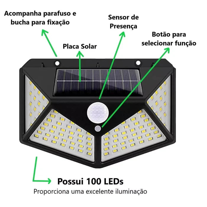 Refletor Solar à Prova D'água